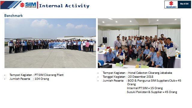 Benchmark Internal 2018 di Cikarang