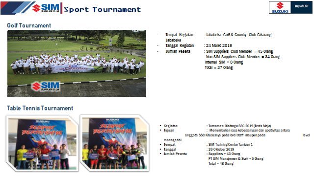 Turnamen Olahraga 2019: Golf & Tenis Meja