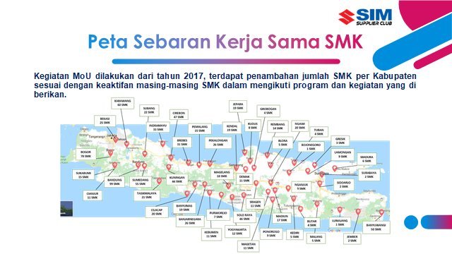 Kerja Sama SSC dengan SMK